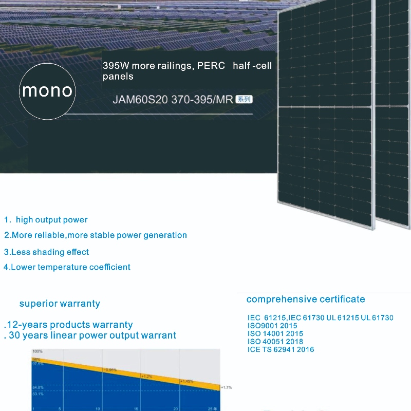 Čínský výrobce velkoobchodních solárních panelů