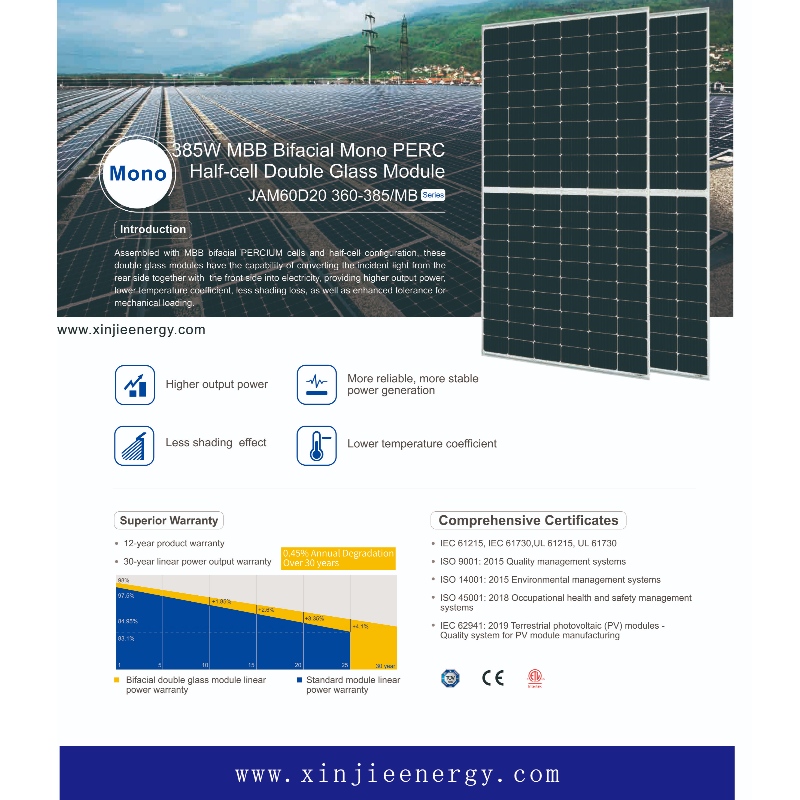 Systém solárních panelů výrobce