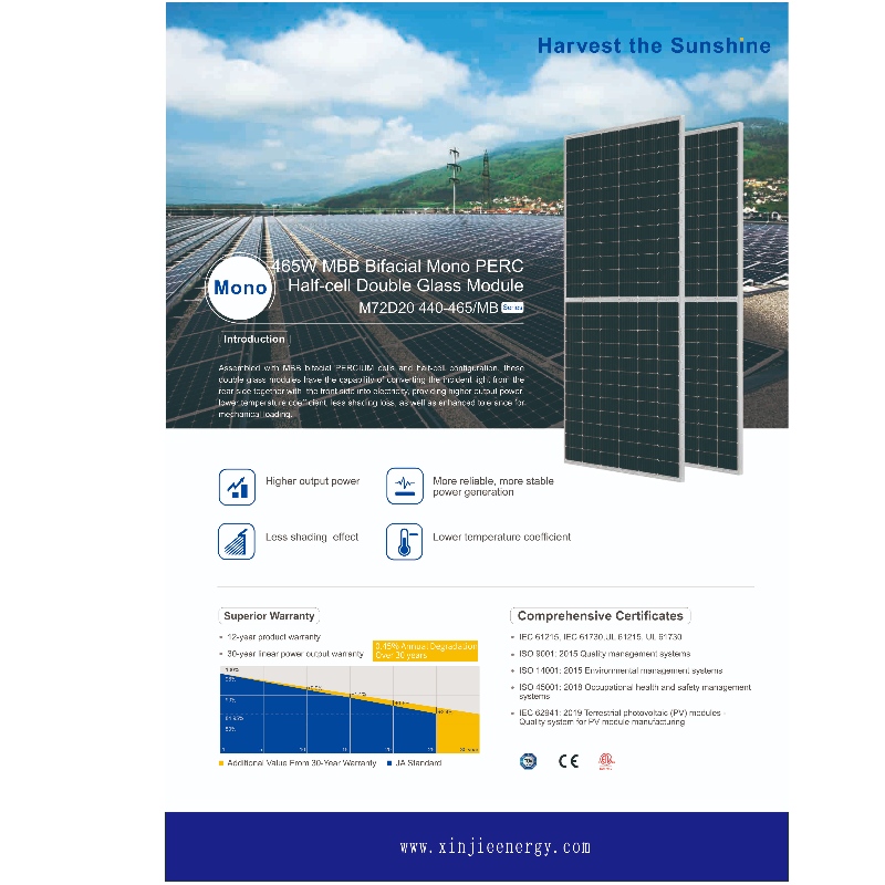 Velkoobchodní výrobce Číny 385 watt -610 watt solární panely systém dvojitá strana, dvojité brýle